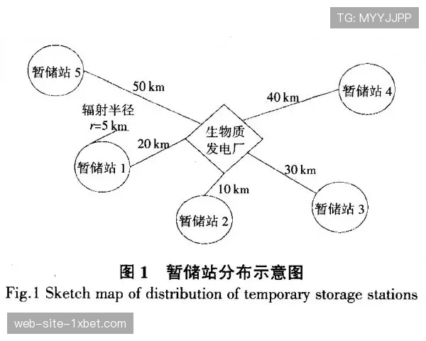 情感计算算法分析观众反应 优化赛事内容制作与呈现