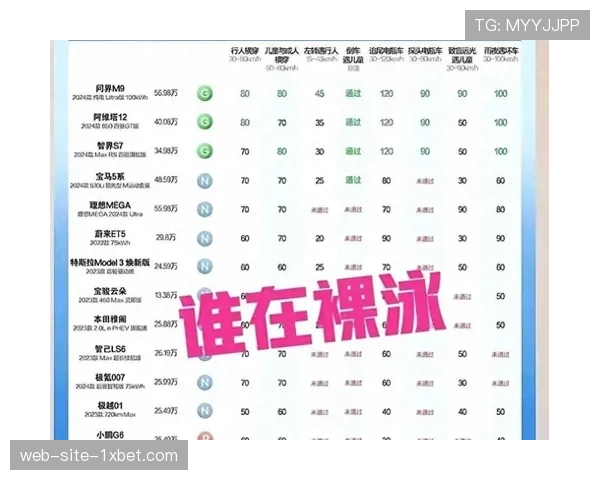 攻防效率数据揭示真相 常规赛表现不等同季后赛 攻防效率数据揭示真相 常规赛表现不等同季后赛